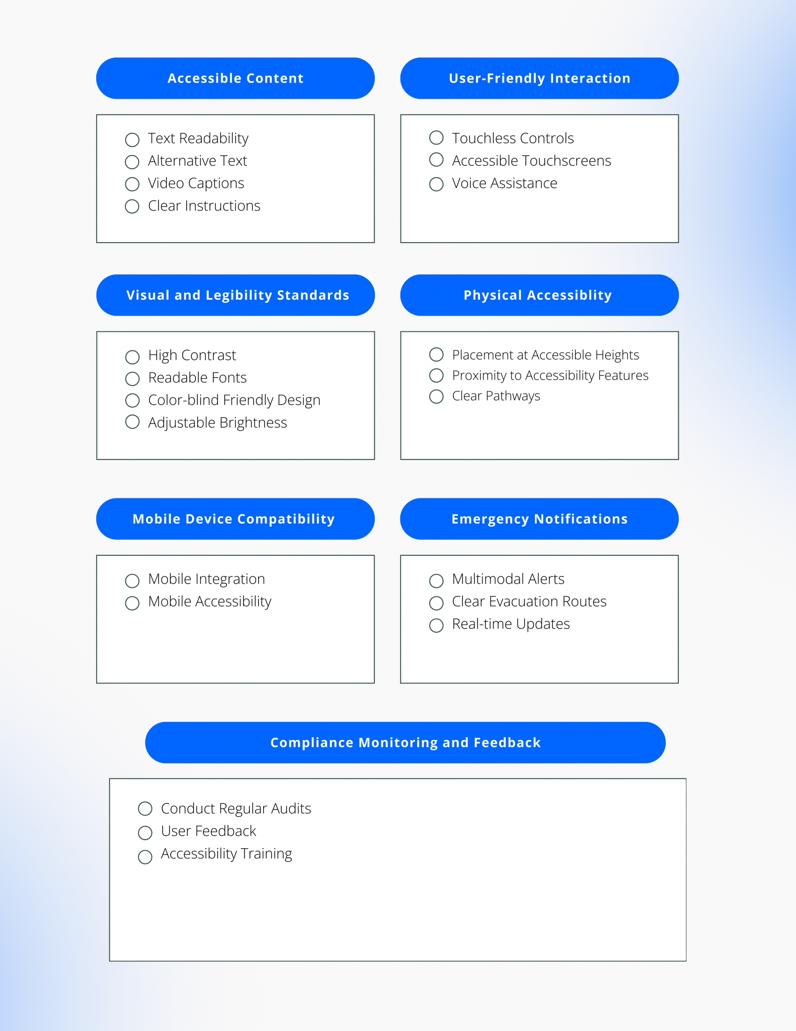 Digital Signage ADA Compliance Checklist for Colleges & Universities