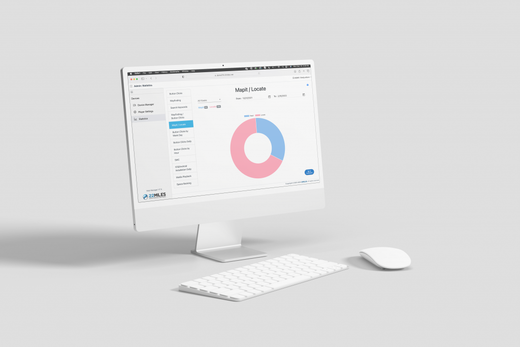 healthcare wayfinding analytics
