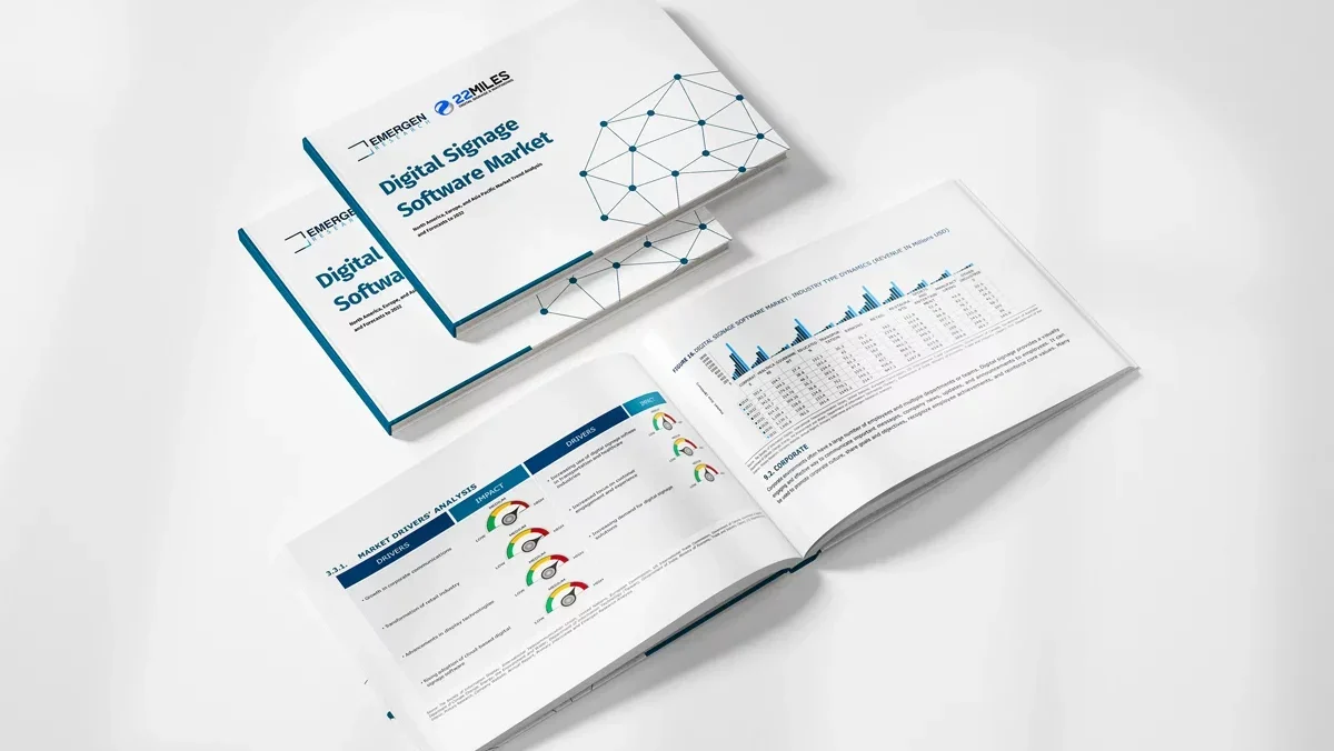 The Global Digital Signage Software Market 2023-2032