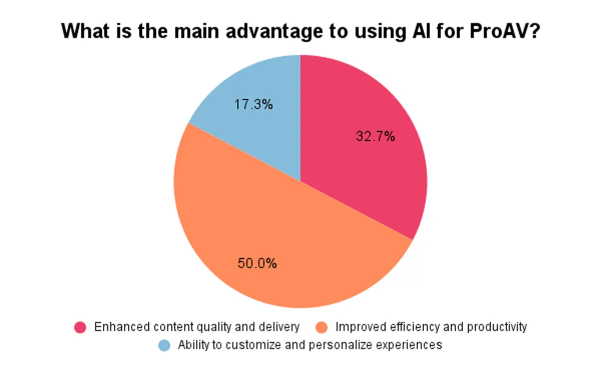 22Miles August Press Appearances