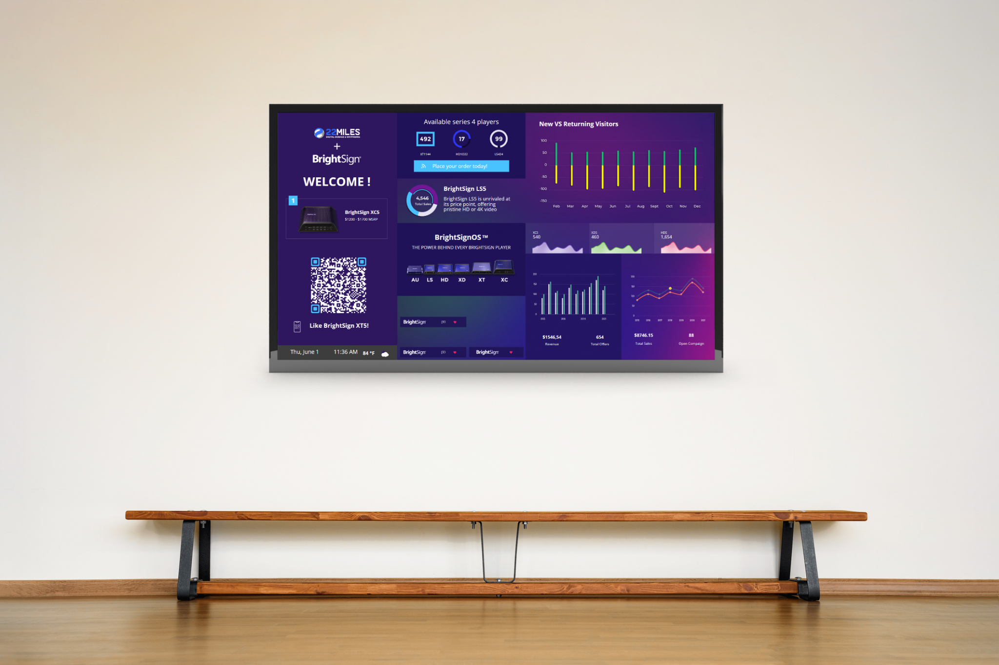 Brightsign & 22Miles Digital Signage Software Partnership